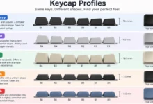 Keycap Profiles