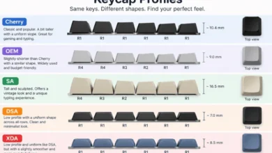 Keycap Profiles
